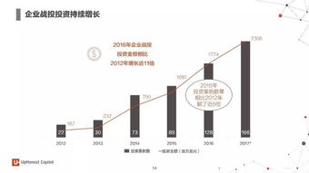關于游戲輔助工具的道德思考與人工智能開發的正途